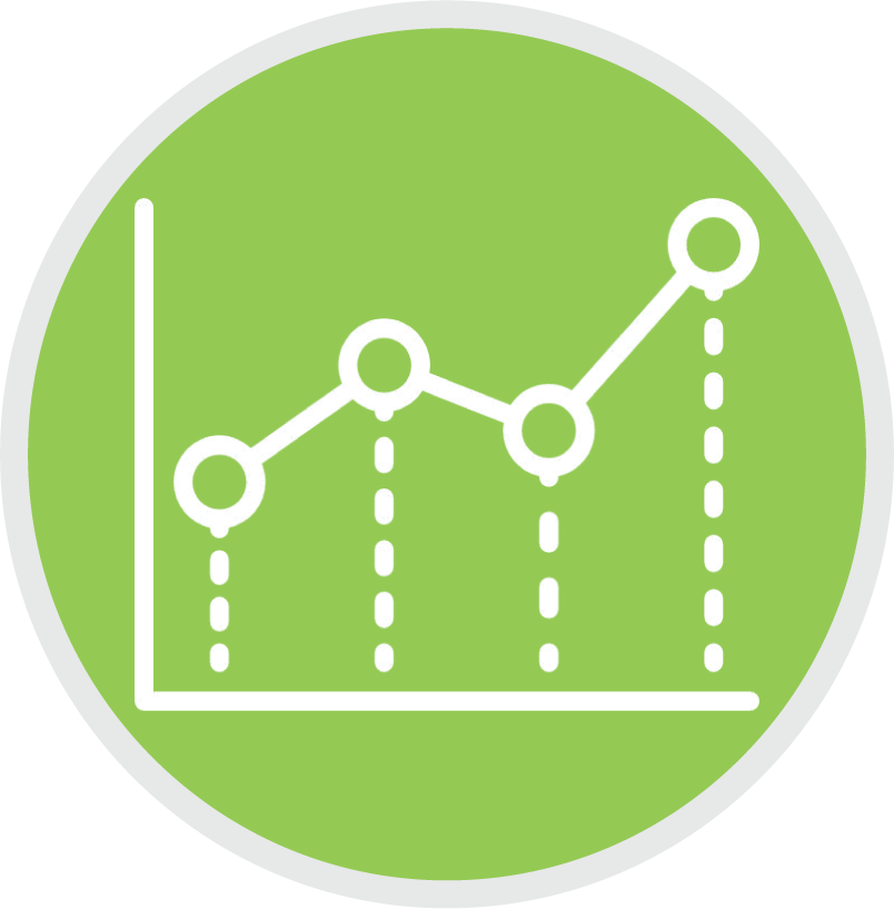 Decision Driven Visualizations