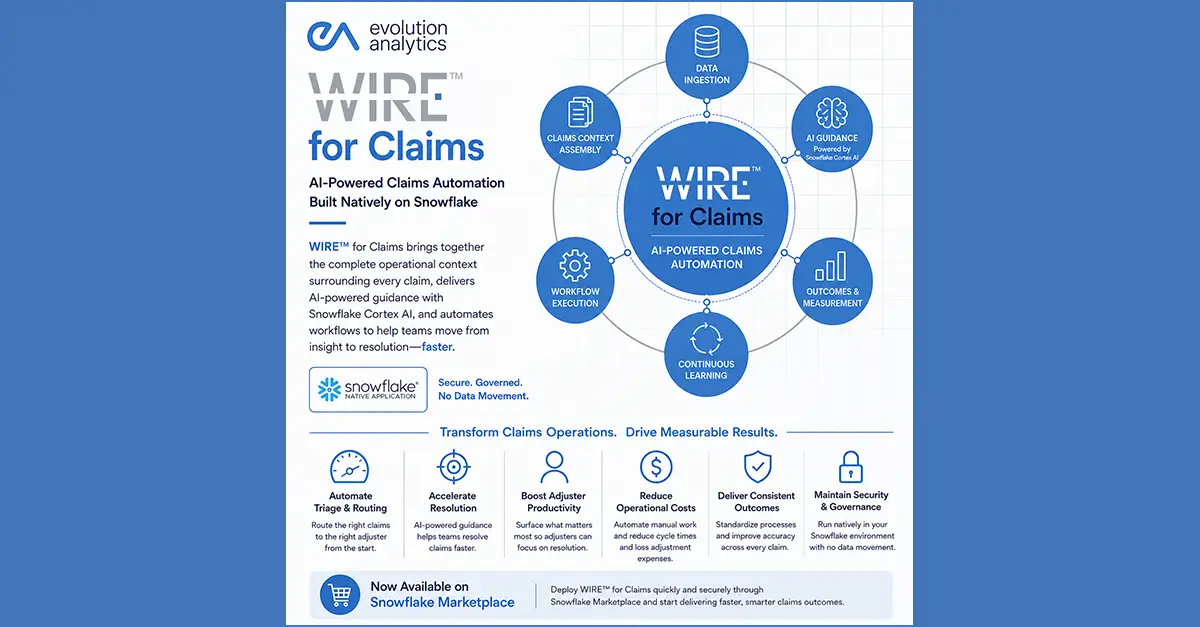 Evolution Analytics Launches Snowflake Native Claims App